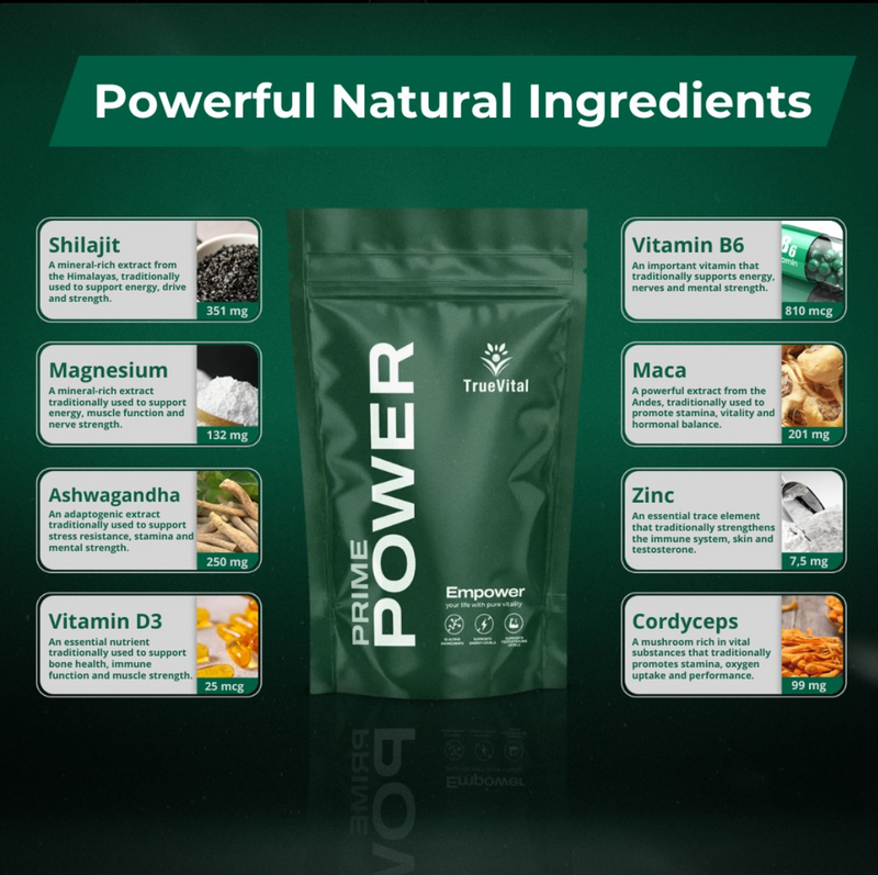 Fuel your body with the ultimate blend of natural strength! 🌟 PrimePower is designed to support energy, testosteron, and vitality – so you can perform at your best every day.

💚 Shilajit – Boosts drive and strength
💚 Magnesium – Supports muscles and energy
💚 Ashwagandha – Enhances stress resistance & stamina
💚 Vitamin D3 – Essential for bones & muscle function
💚 Vitamin B6 – Supports mental energy & focus
💚 Maca – Promotes stamina, vitality & balance
💚 Zinc – Strengthens immune system & testosterone levels
💚 Cordyceps – Increases oxygen uptake & endurance

⚡ Pure. Powerful. Effective.
Empower your body with nature’s best – Try PrimePower today!